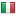 boxmediaonline.com server is located in Italy